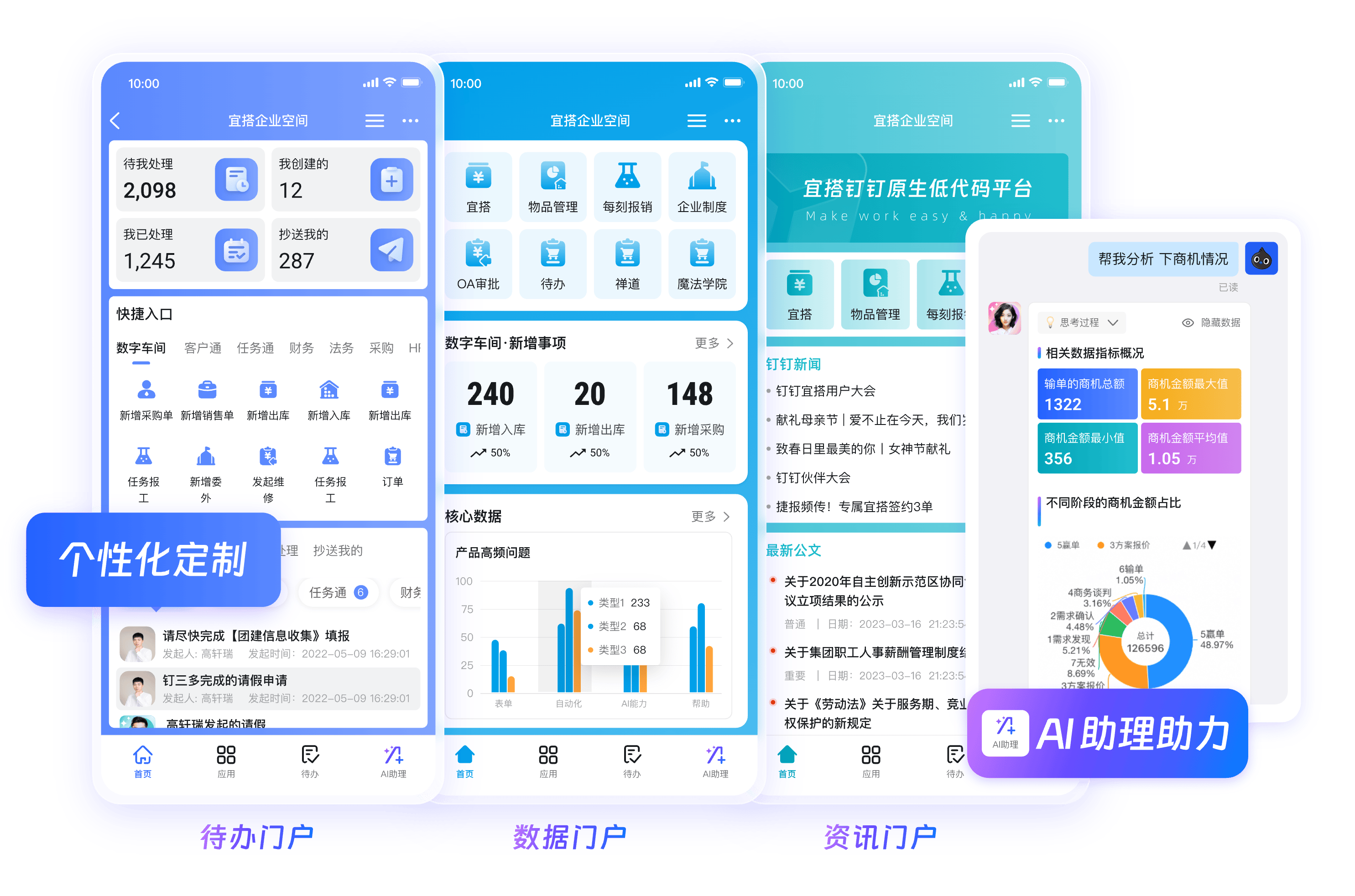 钉钉金融合规工作台